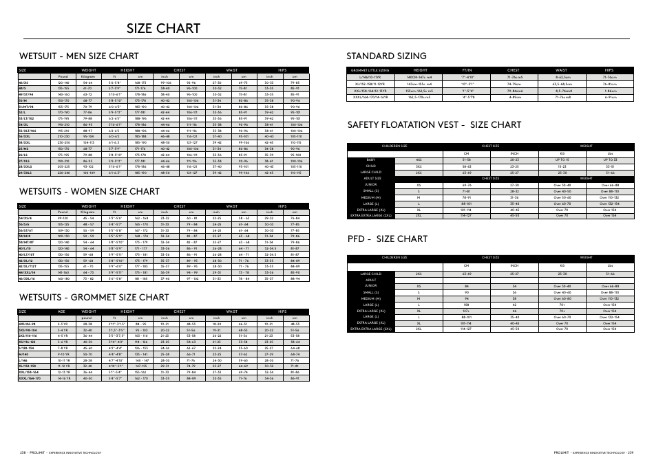 Wetsuit and Accessories Size Chart Prolimit Download Printable PDF