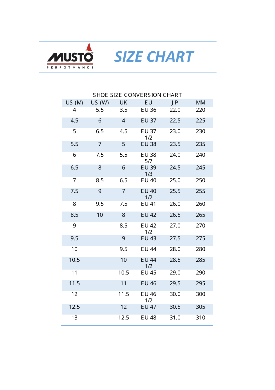 Shoe Size Conversion Chart, Page 1