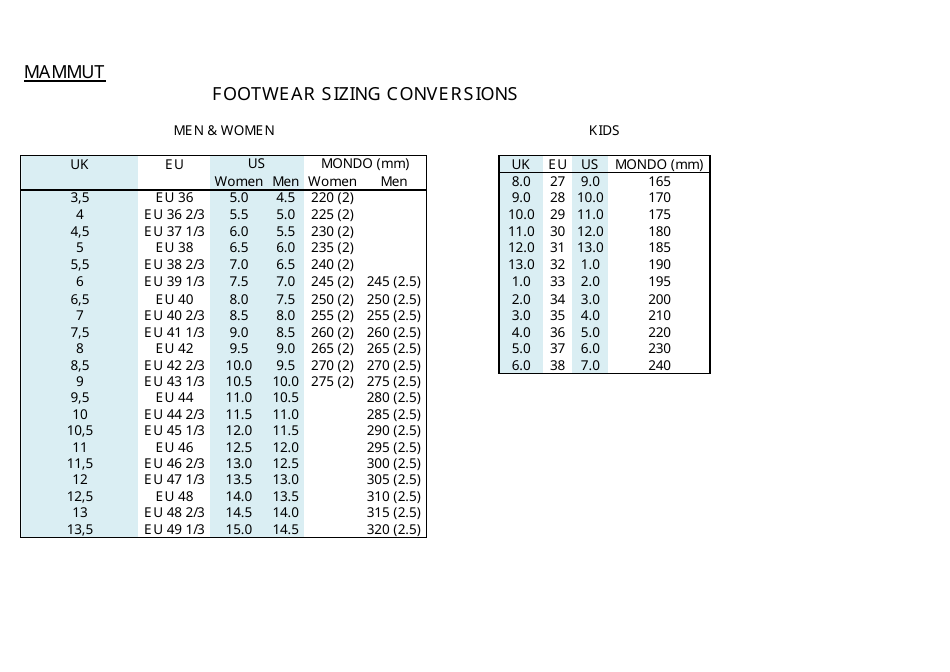 Footwear Sizing Conversions Table Download Printable PDF Templateroller