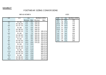 Footwear Sizing Conversions Table