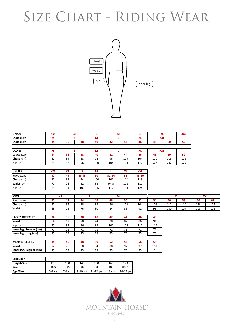 Tall Riding Boots and Gloves Size Charts - Mountain Horse, Page 5