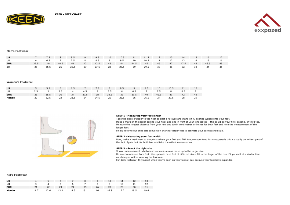 Footwear Size Chart - Keen, Page 1