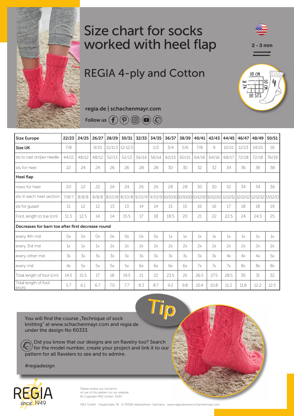 Heel Flap Socks Size Chart, Page 1