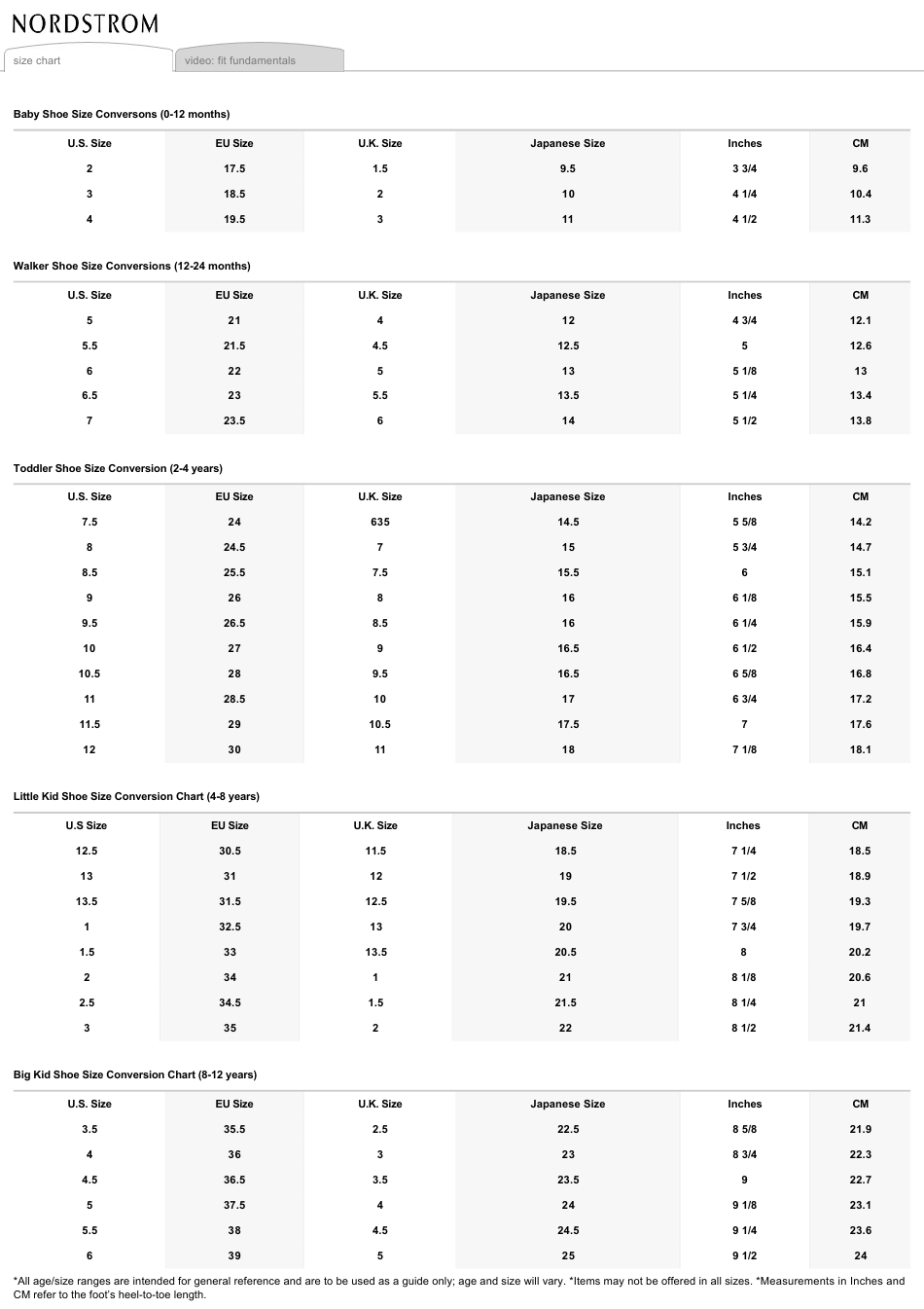 Childrens Shoe Size Conversion Charts - Nordstrom, Page 1