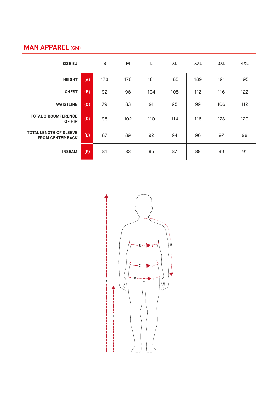 Tennis Footwear, Apparel and Accessories Size Conversion Charts - Lotto, Page 3