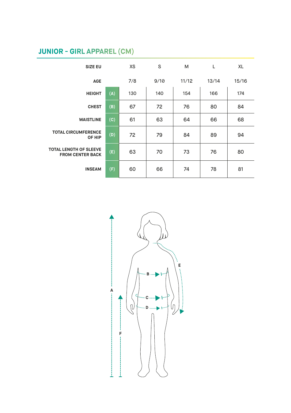 Tennis Footwear, Apparel and Accessories Size Conversion Charts - Lotto, Page 6
