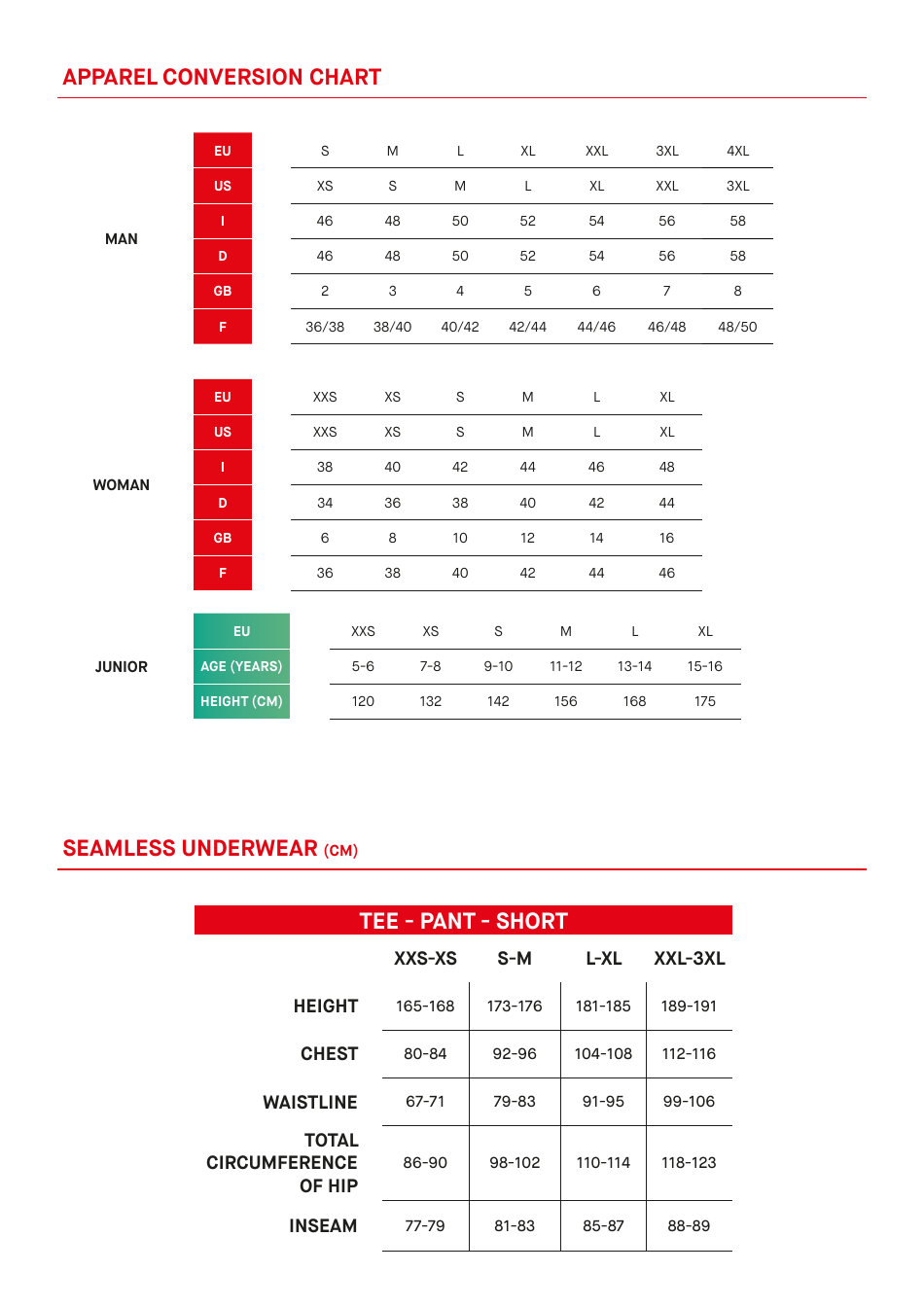 Tennis Footwear, Apparel and Accessories Size Conversion Charts - Lotto, Page 7