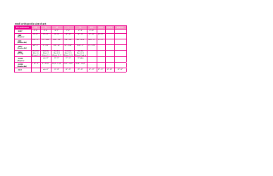 Orthopedic Size Chart - Medi Download Printable PDF | Templateroller