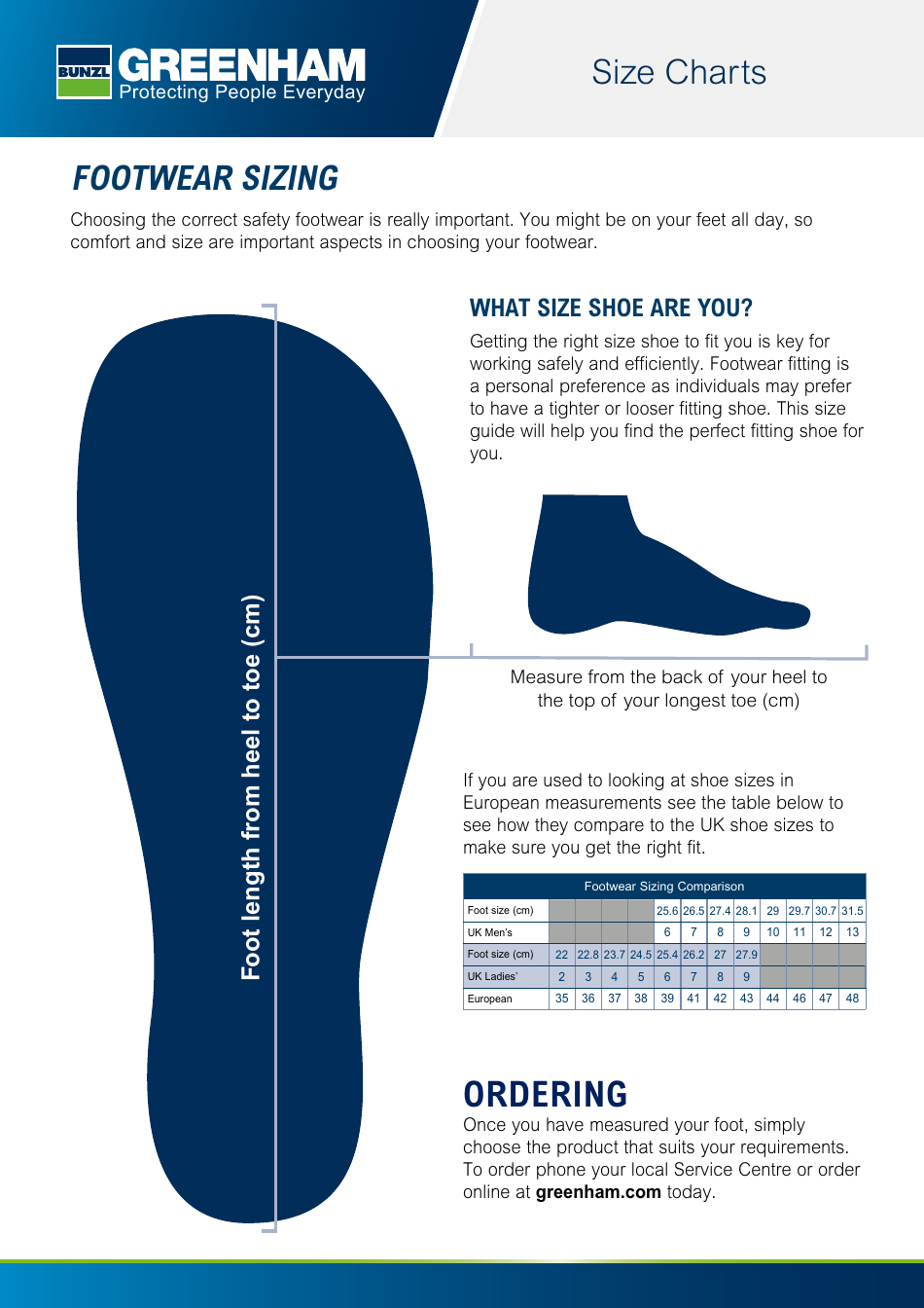 Protective Clothing Size Chart - Greenham, Page 5