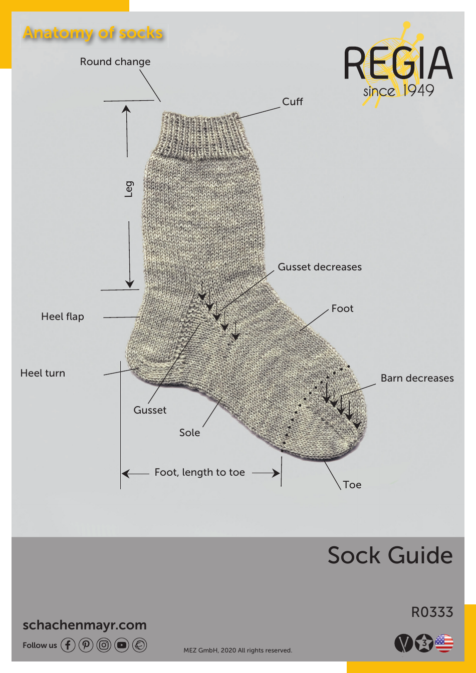 Sock Knitting Pattern and Size Charts, Page 1