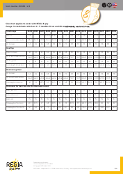 Sock Knitting Pattern and Size Charts, Page 8