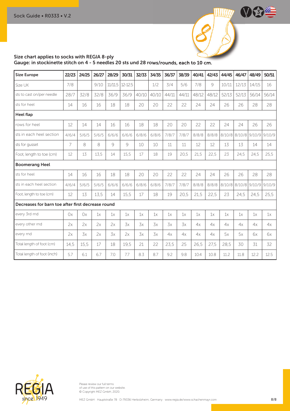 Sock Knitting Pattern and Size Charts, Page 8
