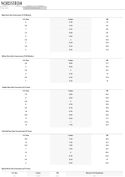 Document preview: Children's Shoe Size Conversions Chart - Nordstrom