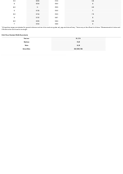 Children&#039;s Shoe Size Conversions Chart - Nordstrom, Page 2