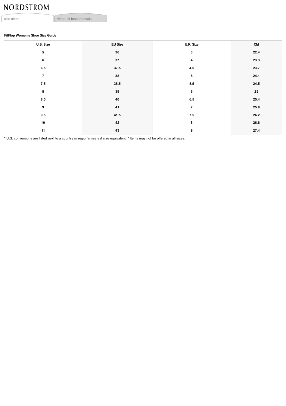 Women's Shoe Size Guide - Fitflop Download Printable PDF | Templateroller