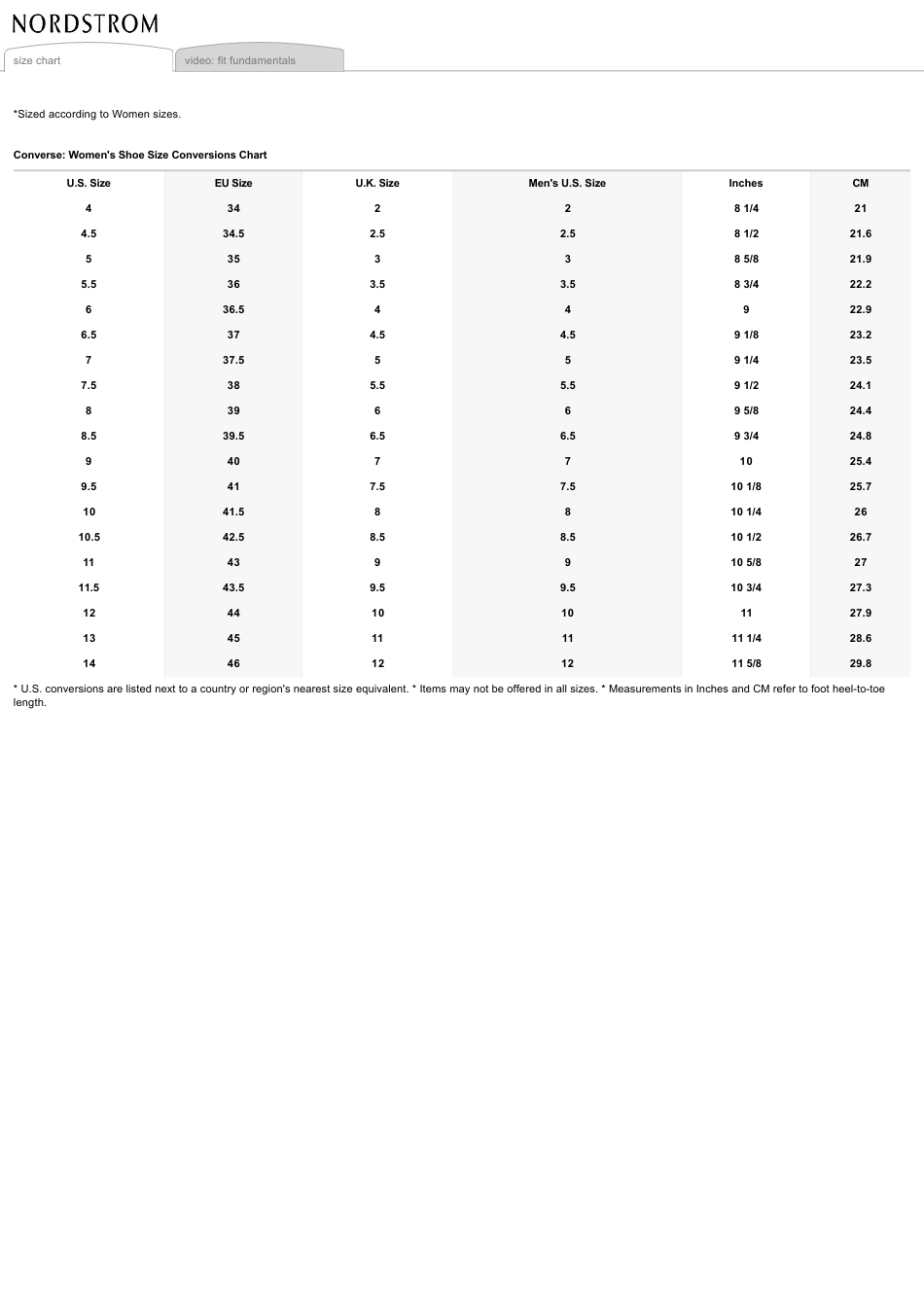 Women's Shoe Size Conversions Chart Converse Download Printable PDF