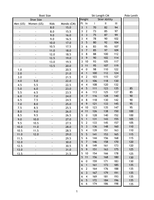 Boot Size, Ski Length and Pole Length Chart