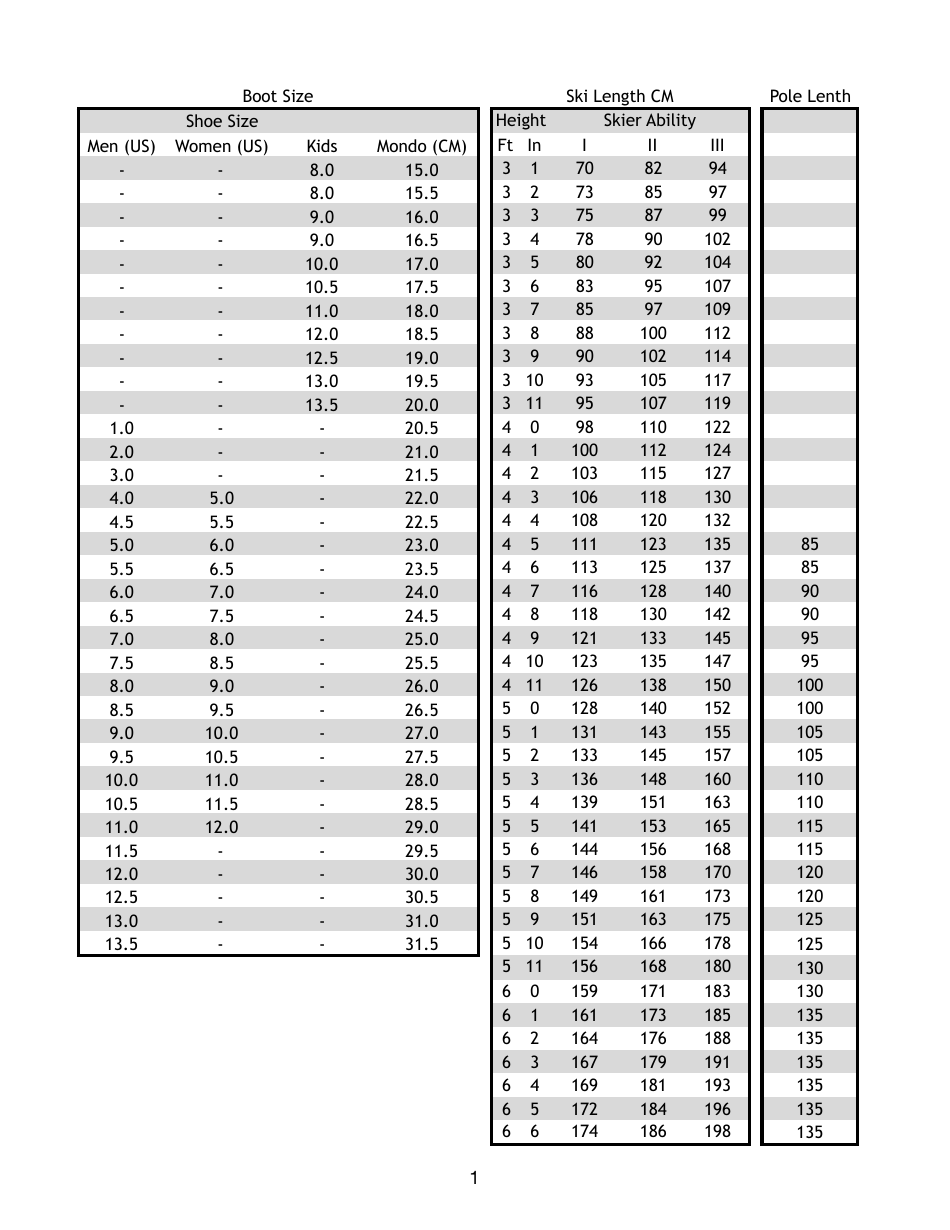 Boot Size, Ski Length and Pole Length Chart, Page 1