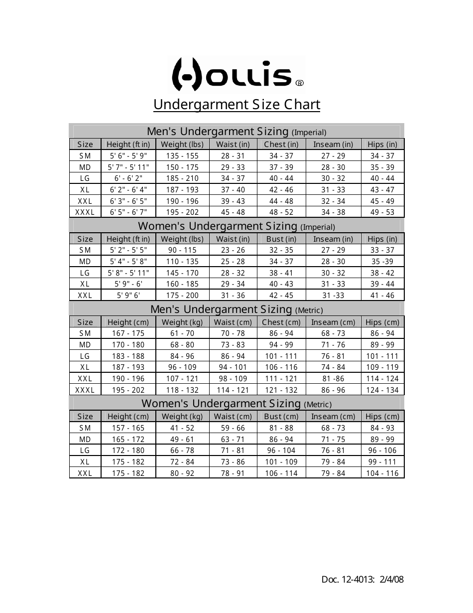 Undergarment Size Chart Download Printable PDF | Templateroller