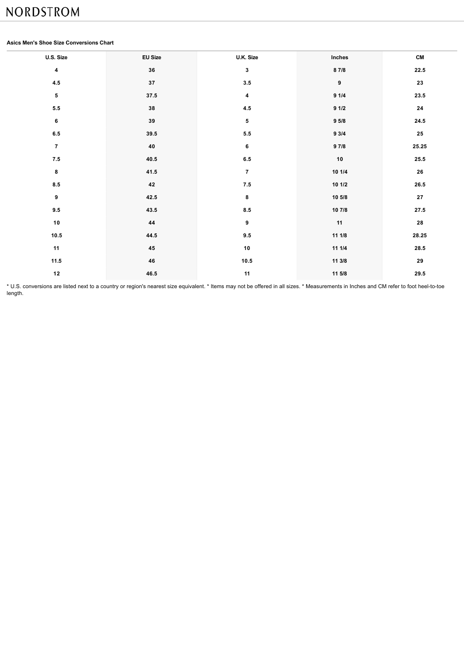 Men's Shoe Size Conversions Chart - Asics Download Printable PDF ...