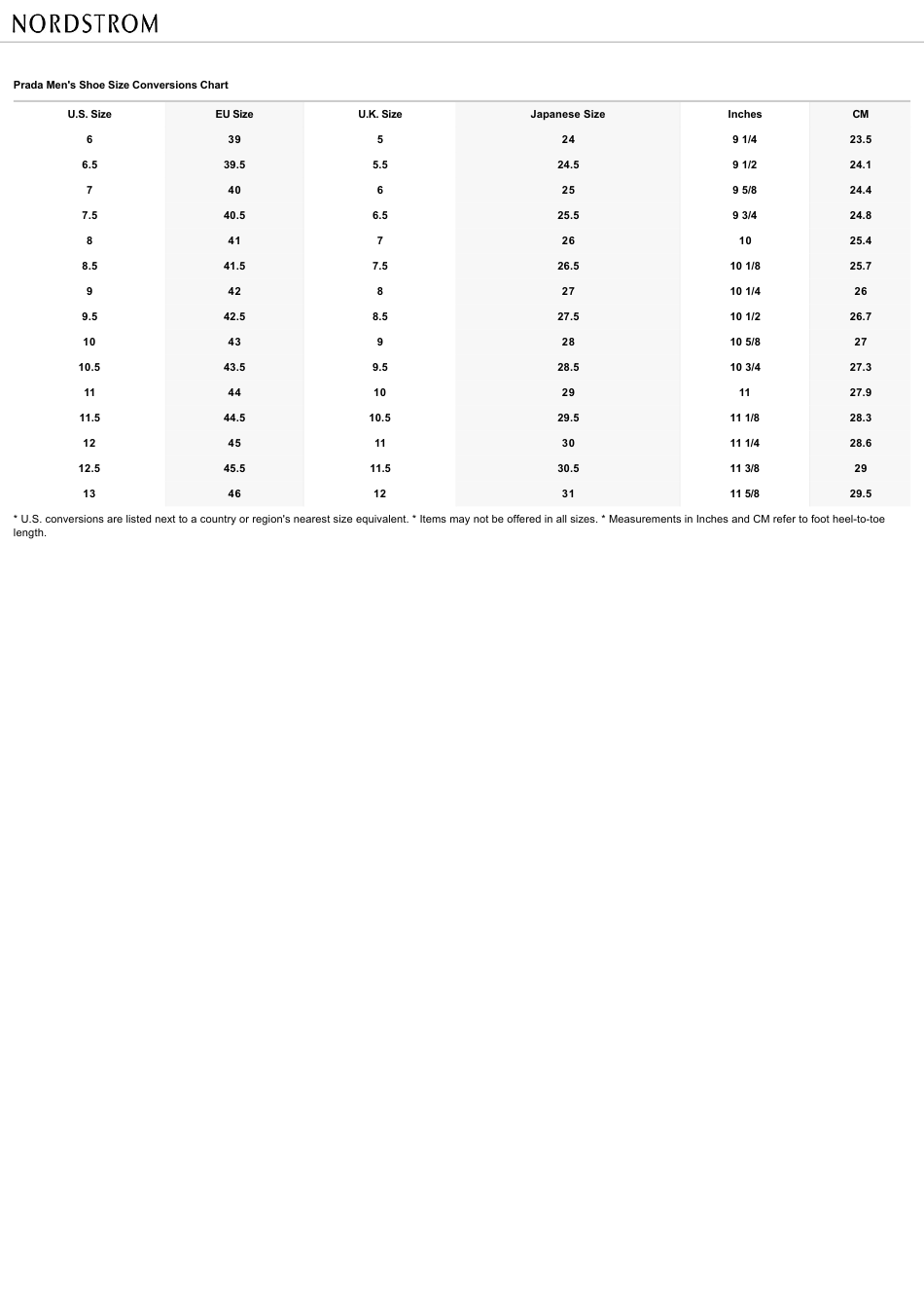 Men's Shoe Size Conversions Chart Prada Download Printable PDF