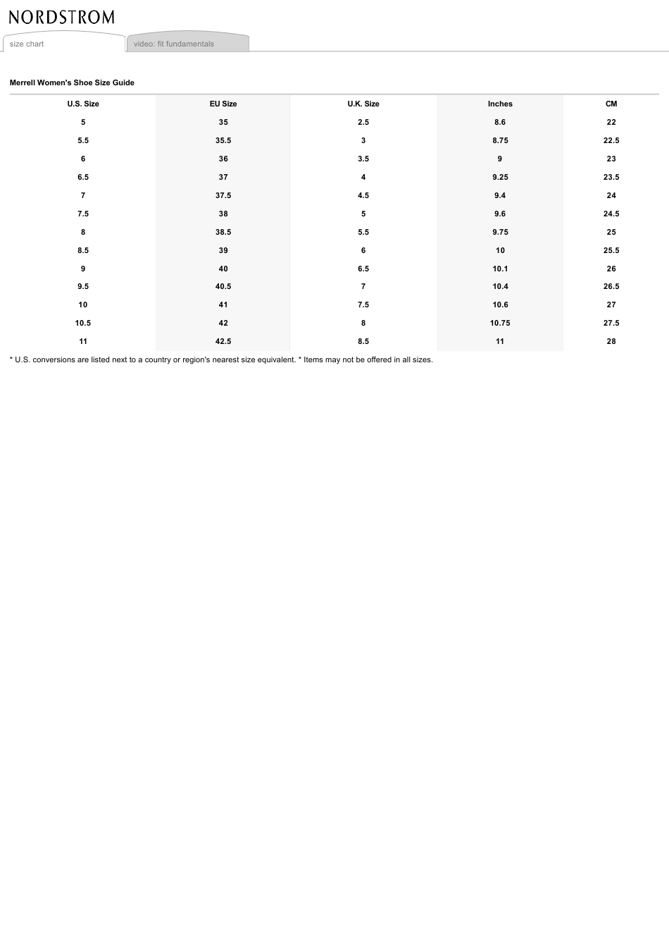 Women's Shoe Size Chart - Merrell Download Printable PDF | Templateroller