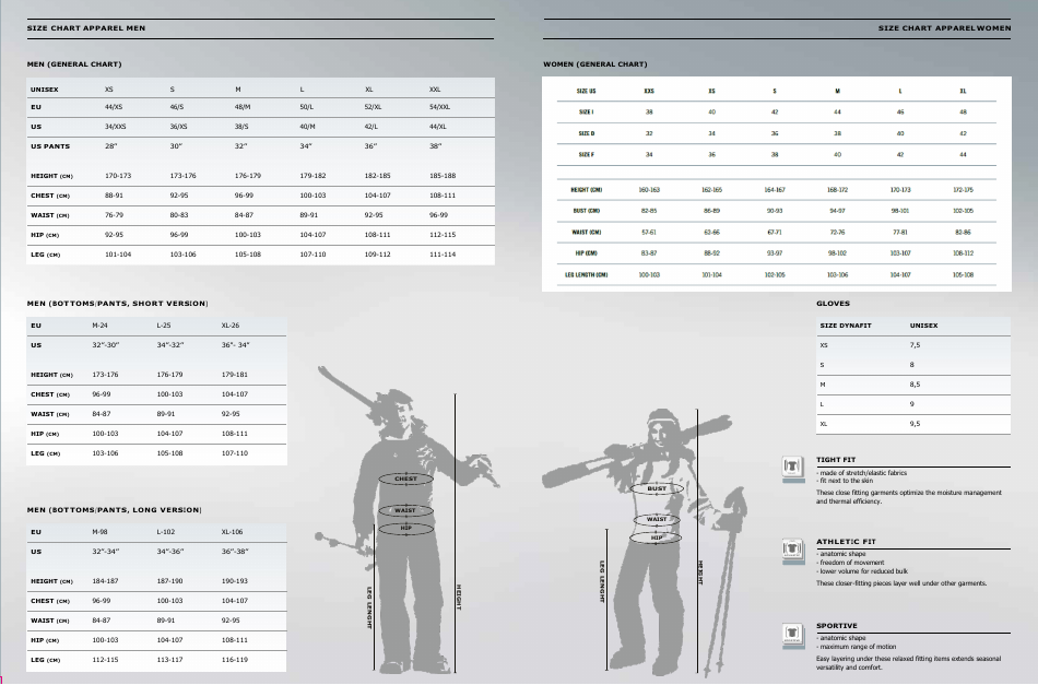 Ski Apparel  Boots Size Chart, Page 1