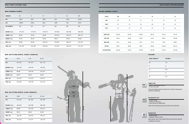 Document preview: Ski Apparel & Boots Size Chart