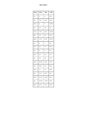 Document preview: Size Conversion Chart
