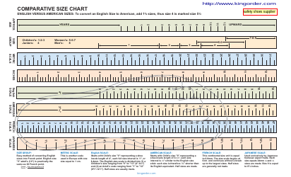 Document preview: Comparative Foot Size Chart
