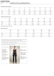 Document preview: Women's Size Chart - Tahari