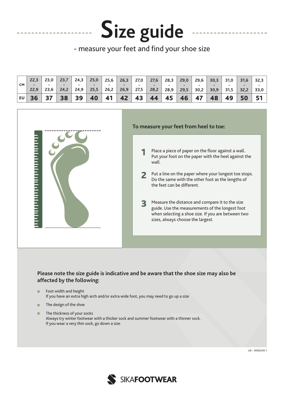 Shoe Size Measuring Chart, Page 1