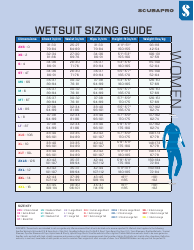 Document preview: Women's Wetsuit Size Chart - Scubapro