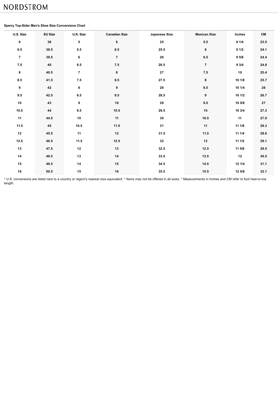 Men's TopSider Shoe Size Conversions Chart Sperry Download Printable