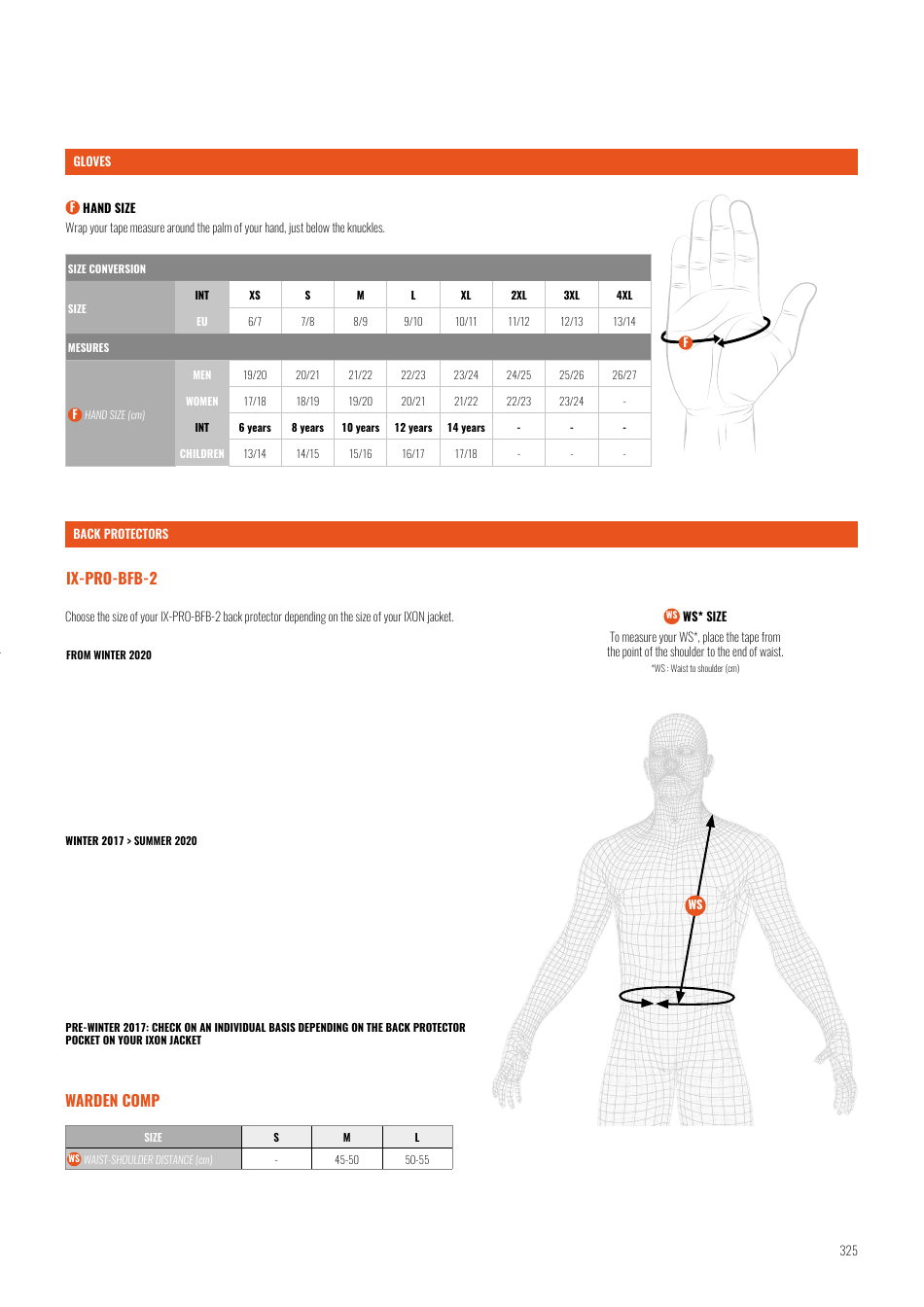 Motorbike Equipment Sizing Chart - Ixon, Page 4