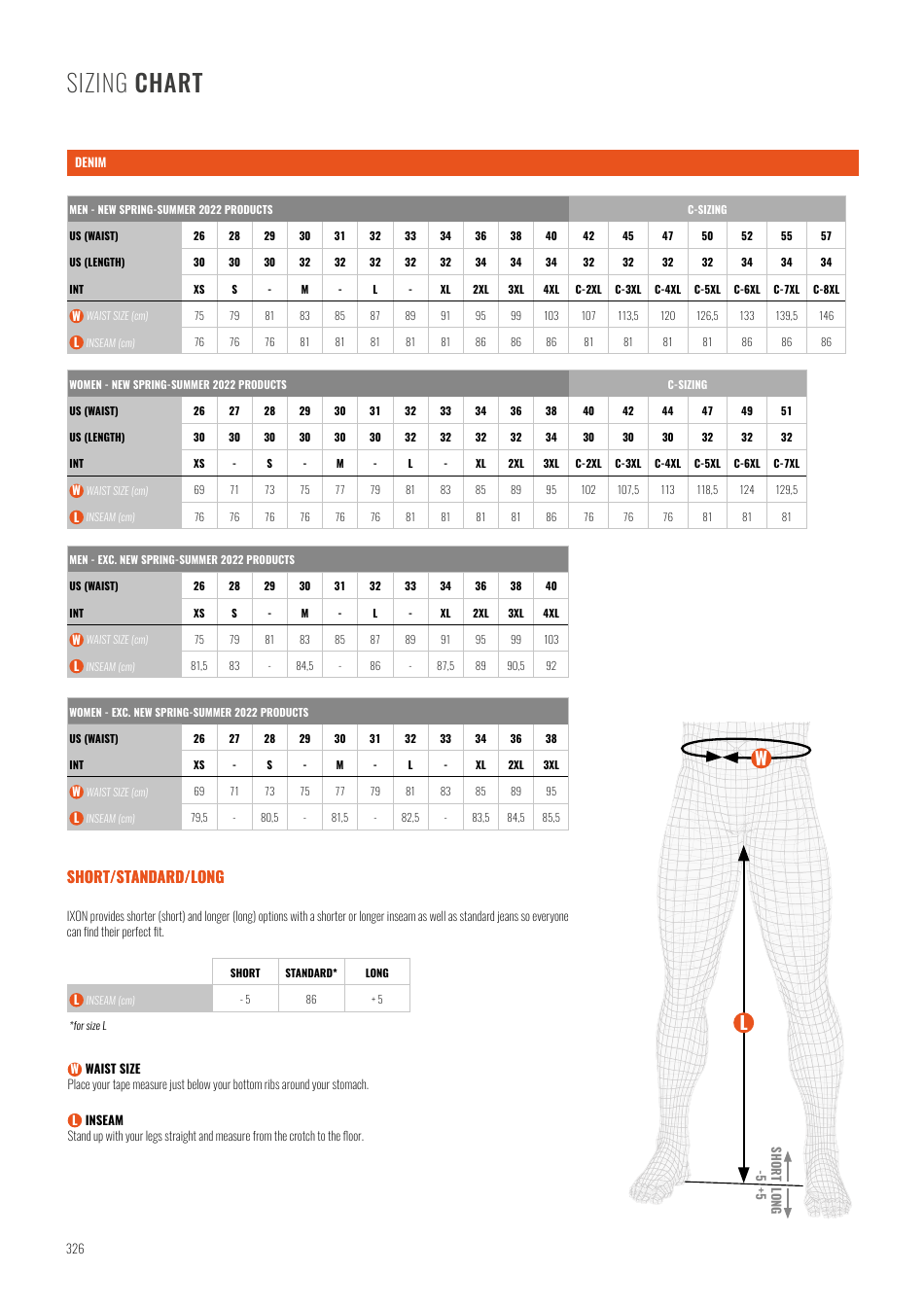 Motorbike Equipment Sizing Chart - Ixon, Page 5