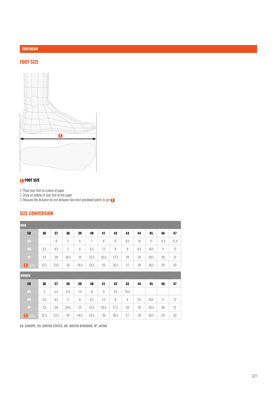 Motorbike Equipment Sizing Chart - Ixon, Page 6