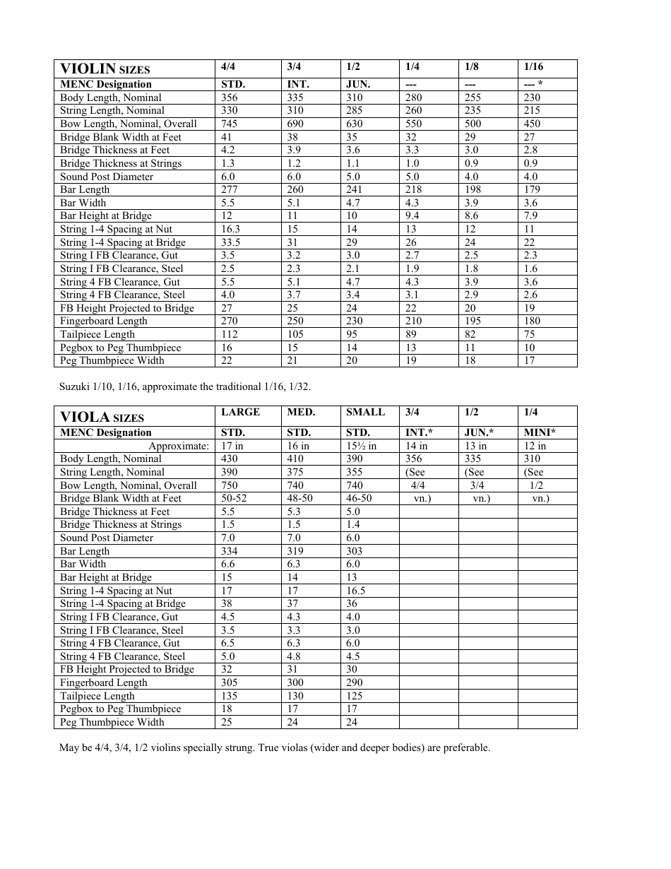 Violin and Viola Sizes Chart, Page 1