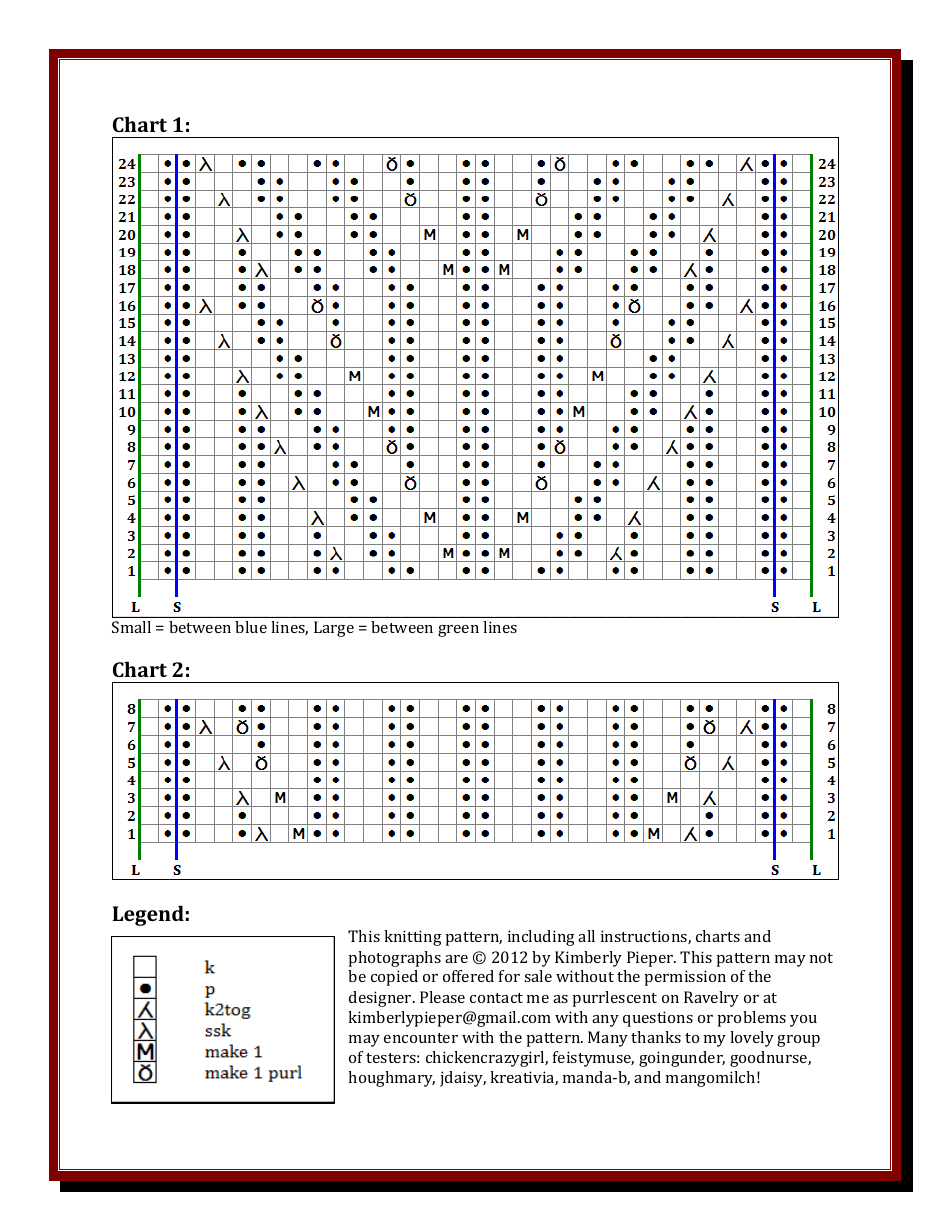 Melisandre Sock Knitting Pattern - Kimberly Pieper, Page 4