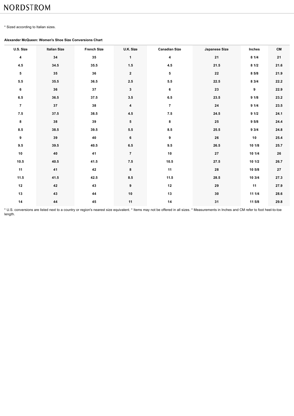 Womens Shoe Size Conversions Chart - Alexander Mcqueen, Page 1