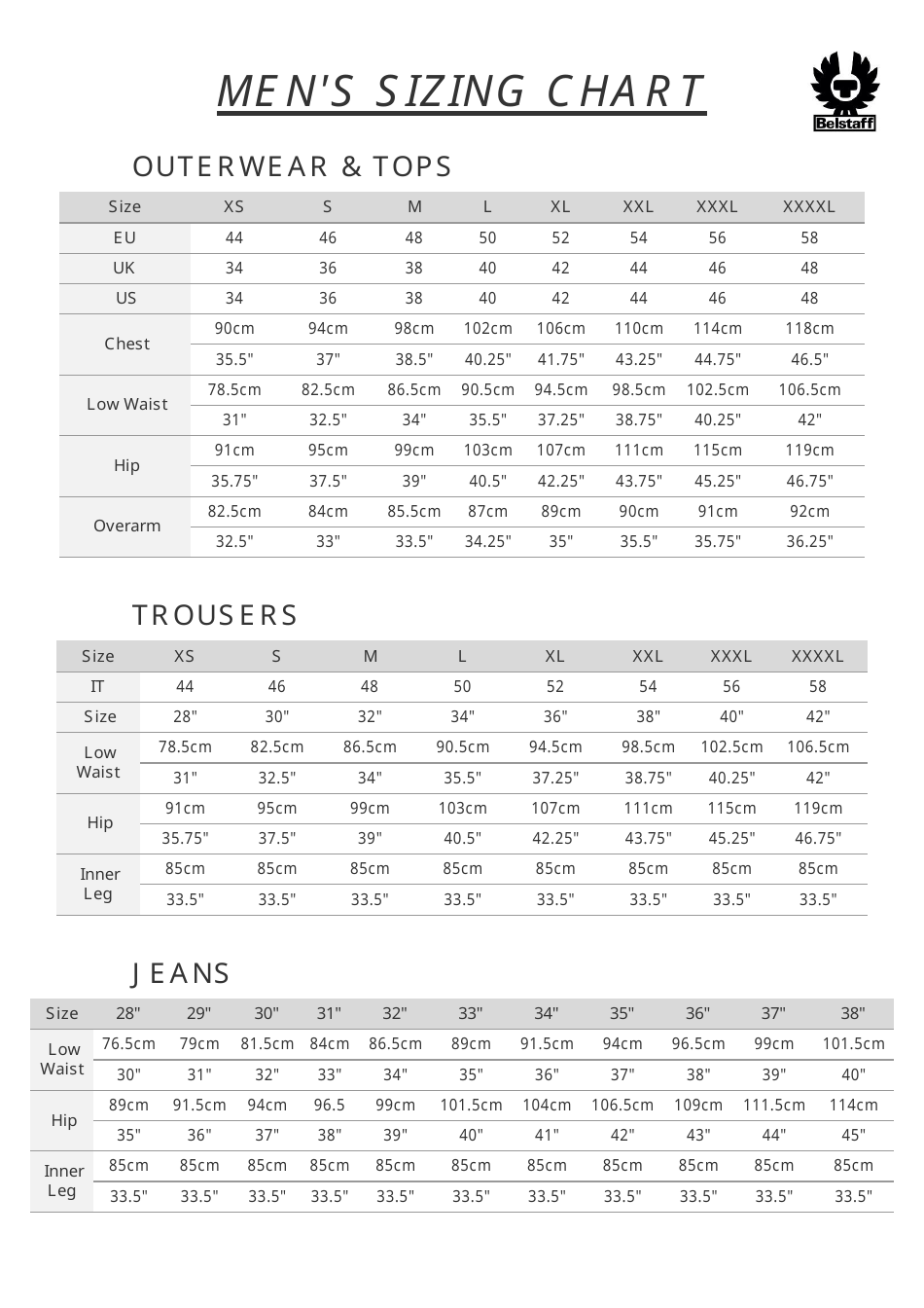 Men's Sizing Chart - Belstaff Download Printable PDF | Templateroller