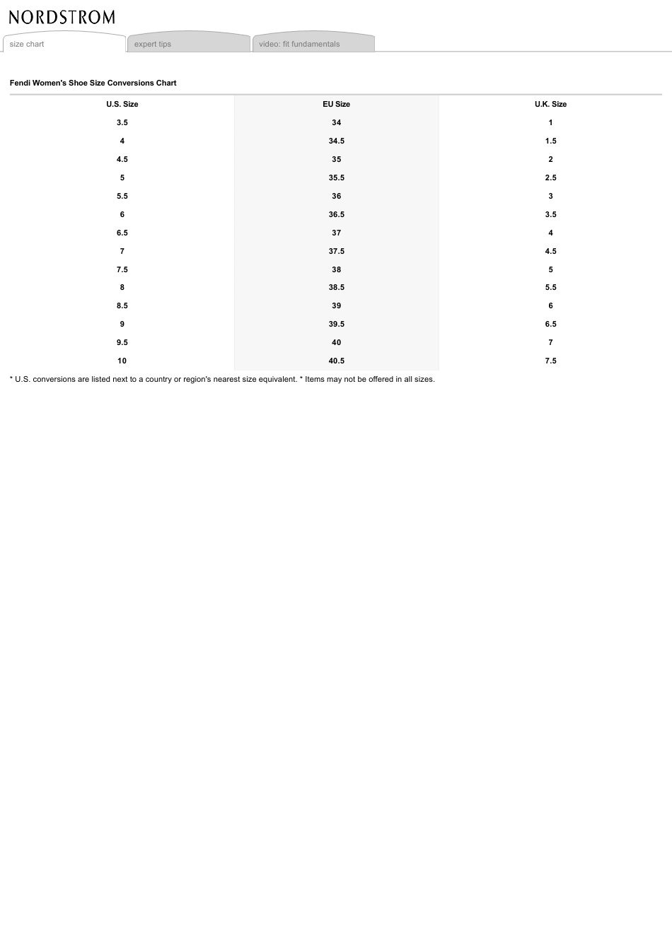 Women's Shoe Size Conversions Chart - Fendi Download Printable PDF ...