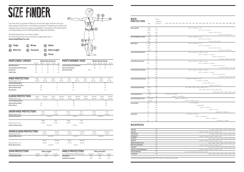 Size Finder Chart Download Printable PDF (English/German) | Templateroller