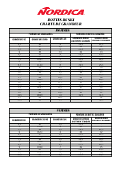 Ski Boots Size Chart - Nordica (French)