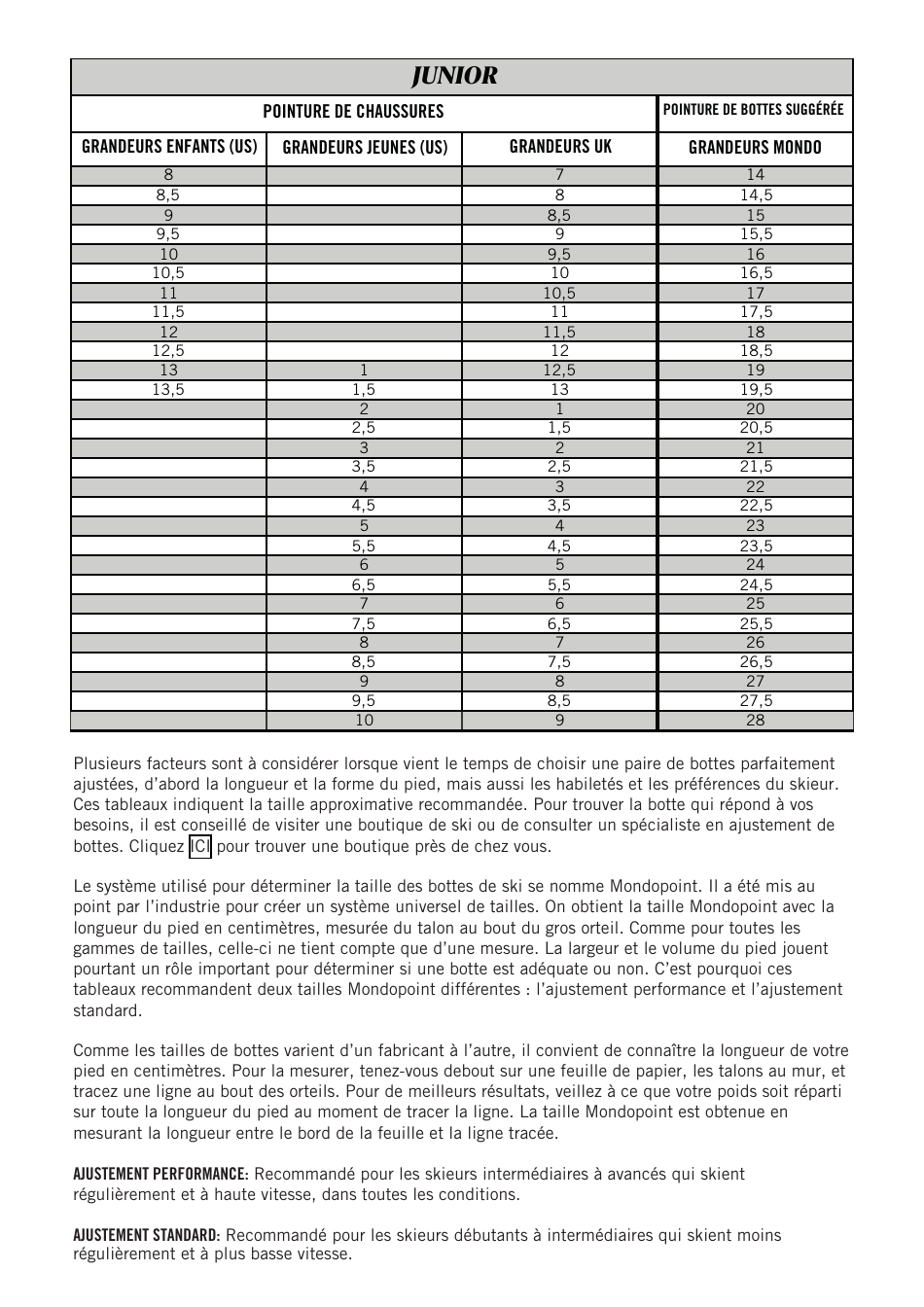 Ski Boots Size Chart - Nordica Download Printable PDF (French