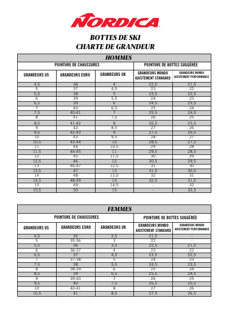 Ski Boots Size Chart - Nordica (French) Download Pdf