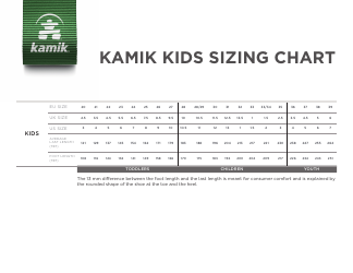 Kids Boots Sizing Chart and Measurement Tool - Kamik (English/German), Page 2