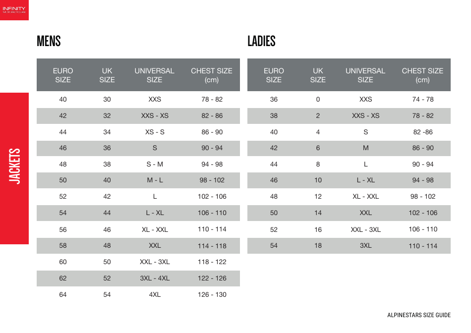 Motorcycle Wear Size Chart - Infinity Motorcycles, Page 1