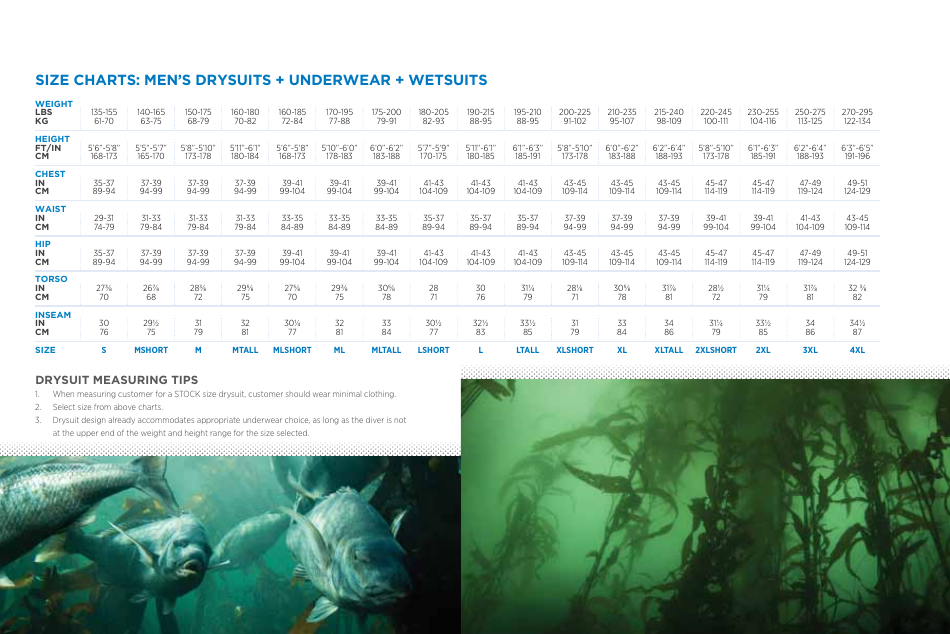 Drysuit, Underwear and Wetsuit Size Charts Download Printable PDF