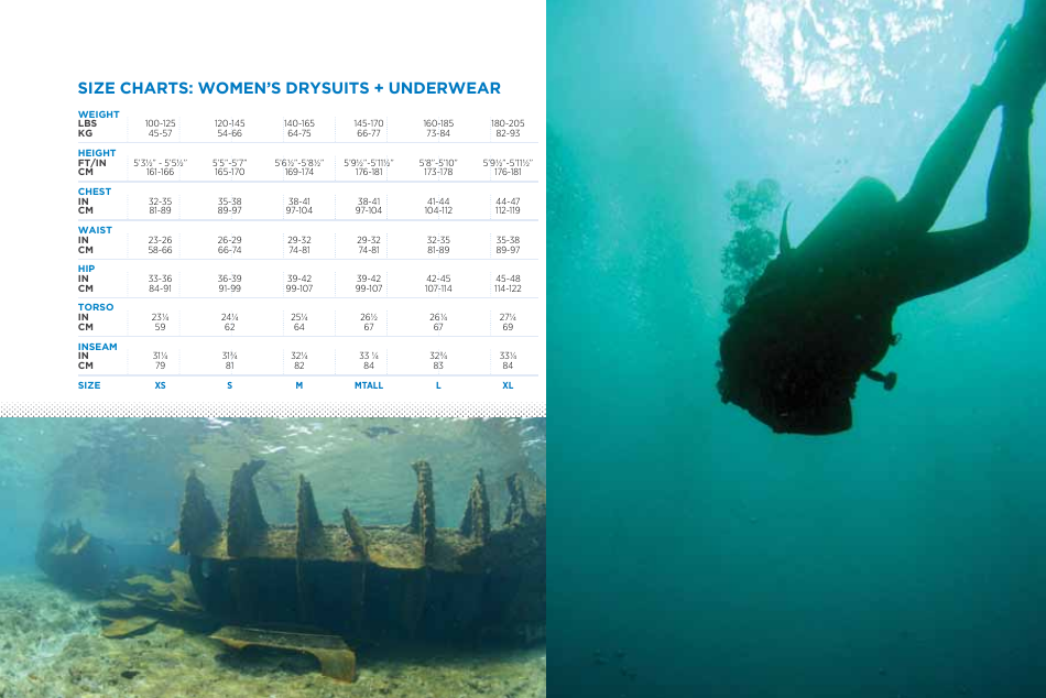 Drysuit, Underwear and Wetsuit Size Charts, Page 2